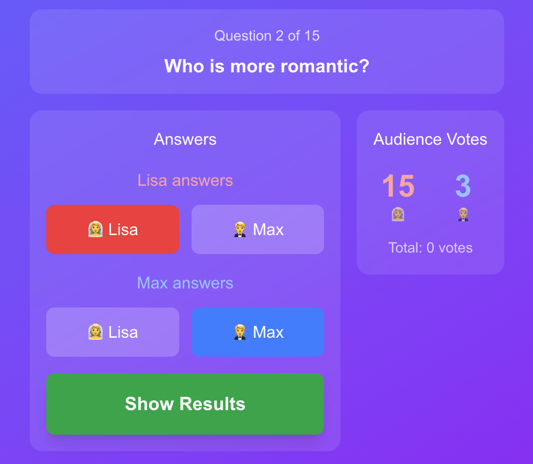 Duo presenter view